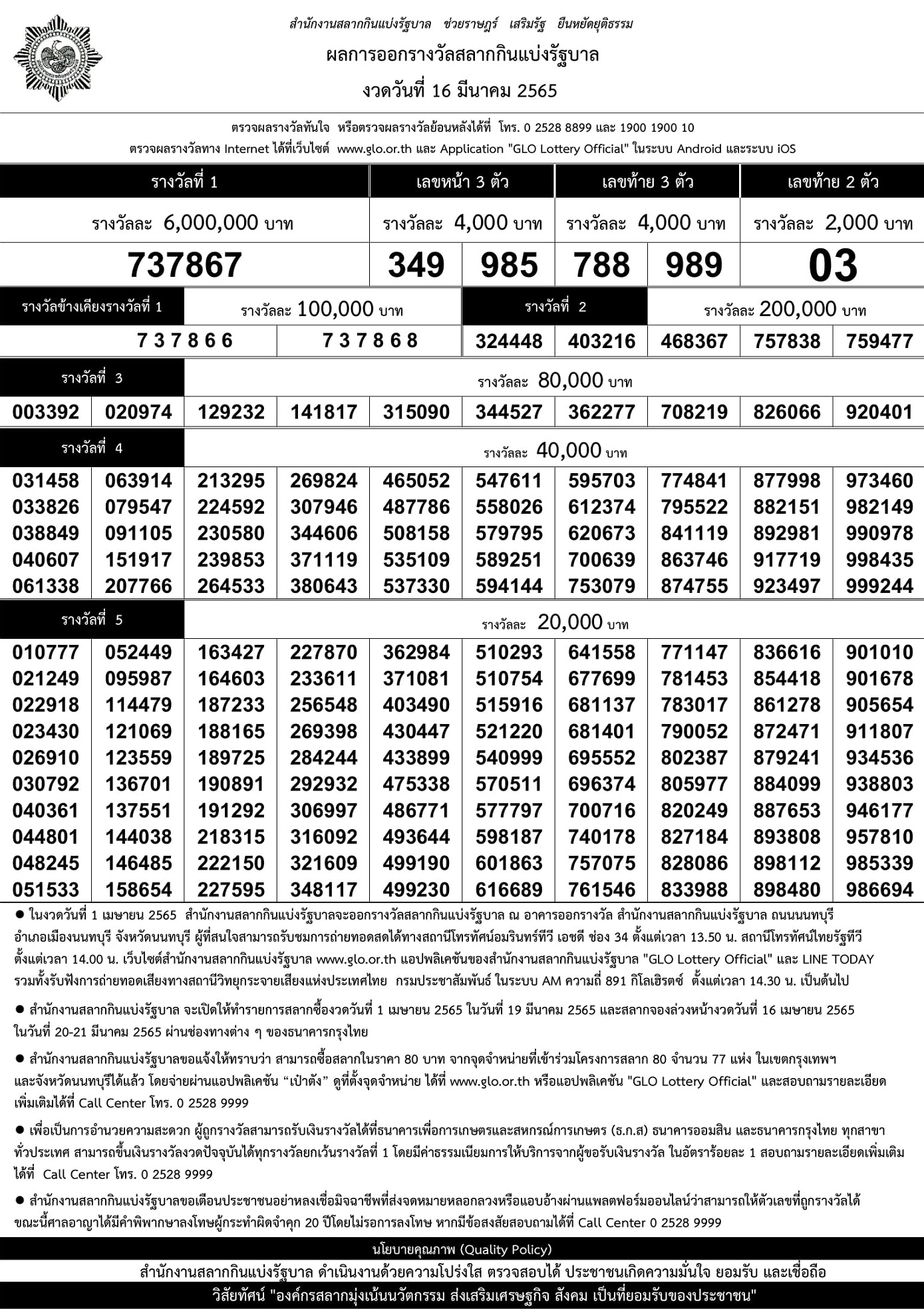 ใบตรวจหวย 16/03/65 พิมพ์ใบตรวจวย ใบตรวจหวย 16 มีนาคม 2565