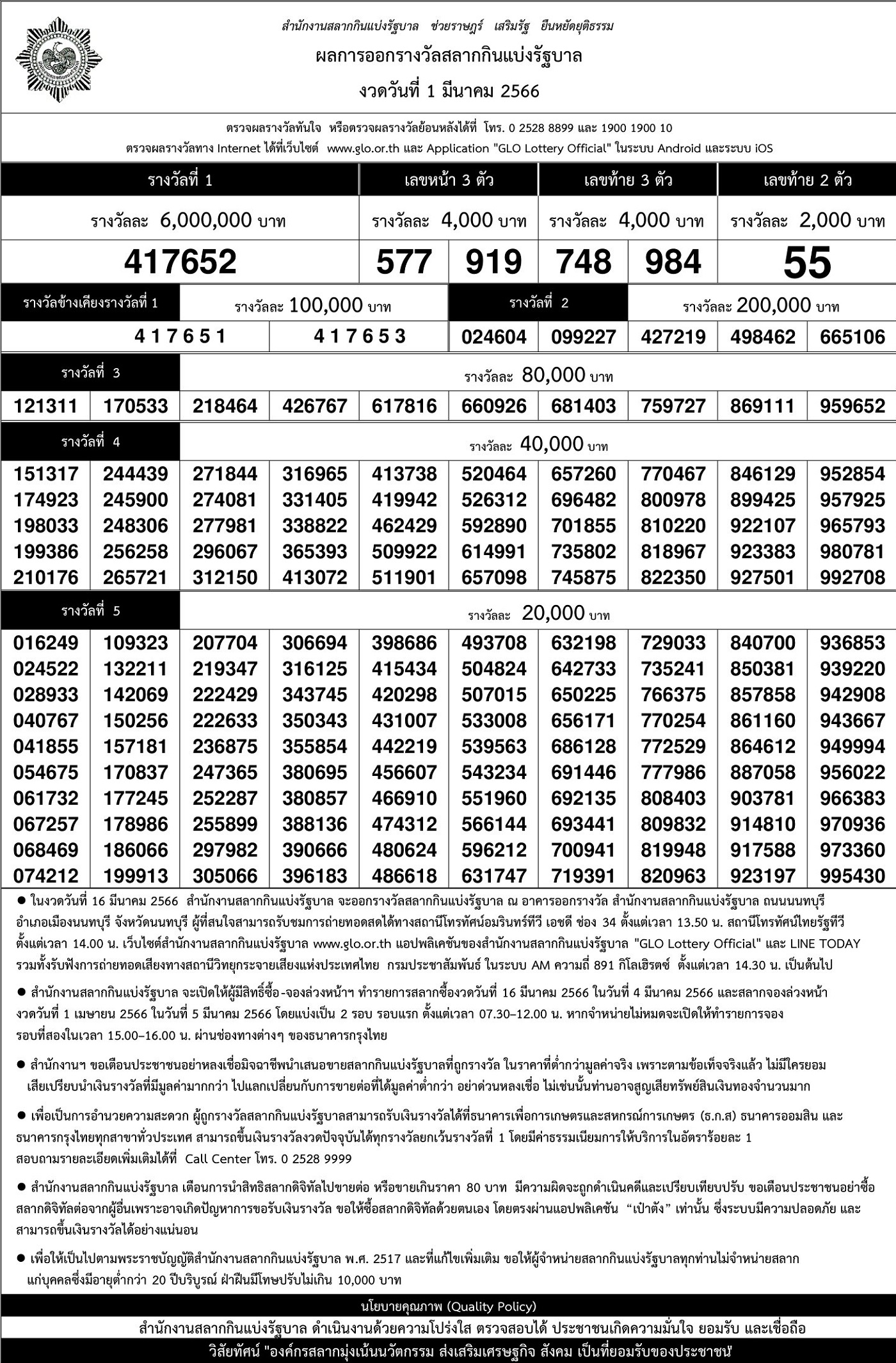 ใบตรวจหวย 1/03/66 พิมพ์ใบตรวจวย ใบตรวจหวย 1 มีนาคม 2566