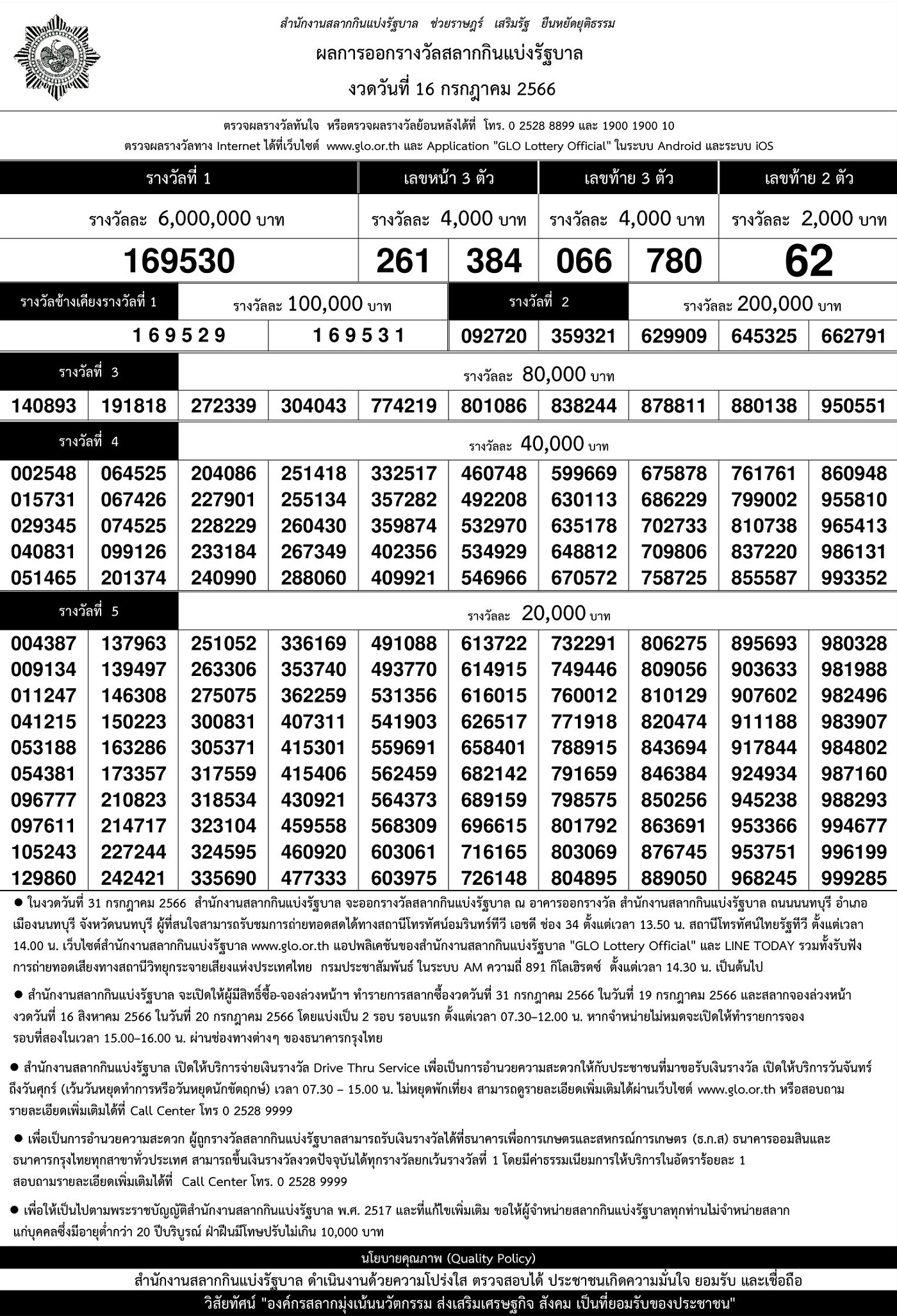 ใบตรวจหวย 16/07/66 พิมพ์ใบตรวจวย ใบตรวจหวย 16 กรกฎาคม 2566