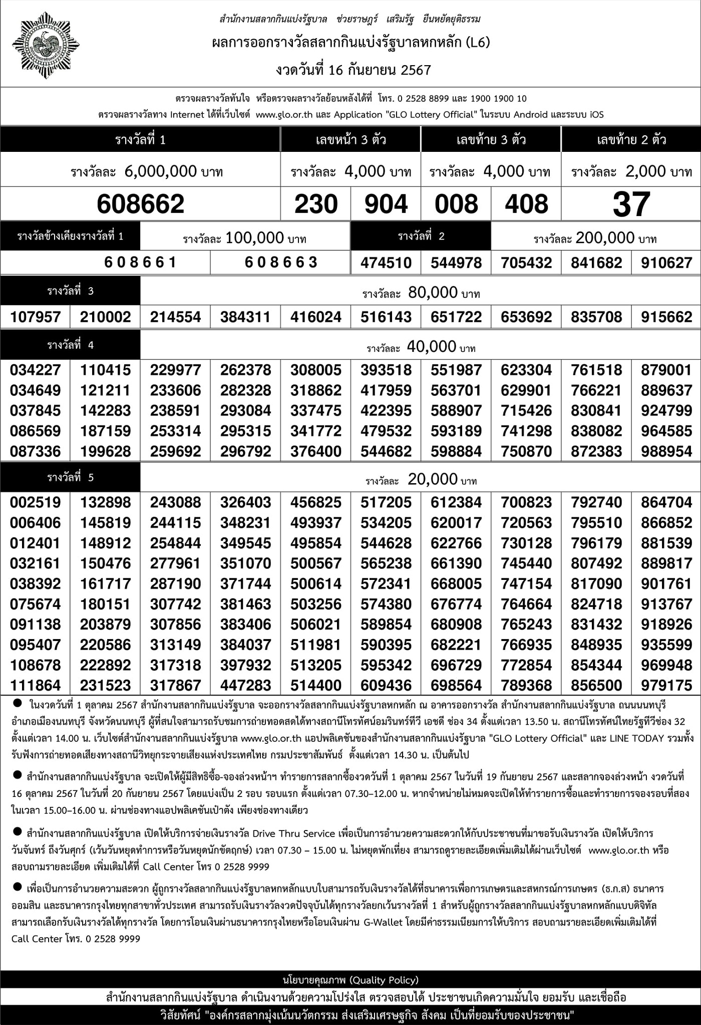 ใบตรวจหวยงวดล่าสุด 16 กันยายน พ.ศ.2567