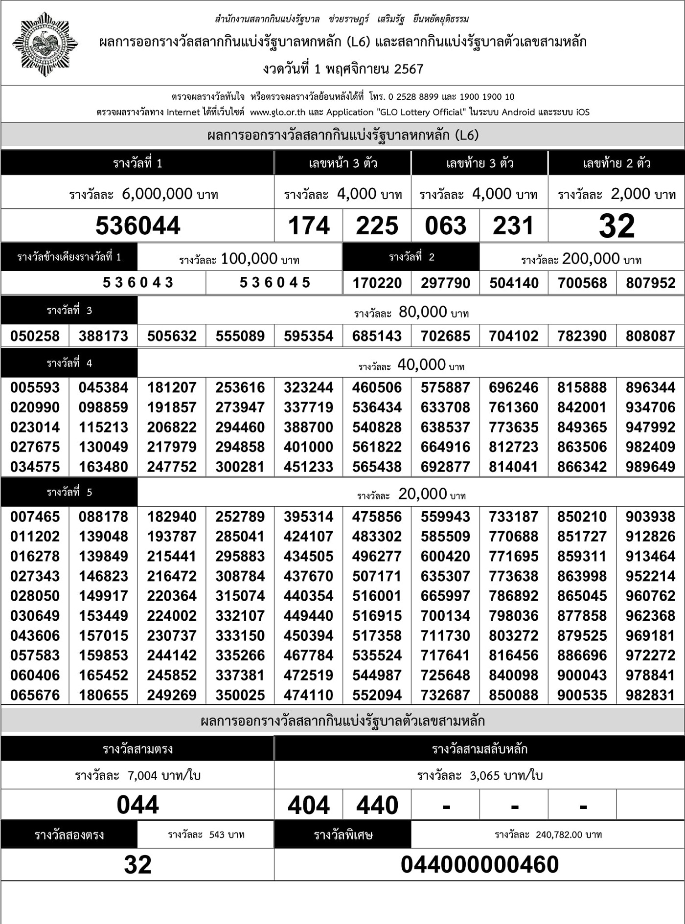 ใบตรวจหวย 1/11/67 พิมพ์ใบตรวจวย ใบตรวจหวย 1 พฤศจิกายน 2567
