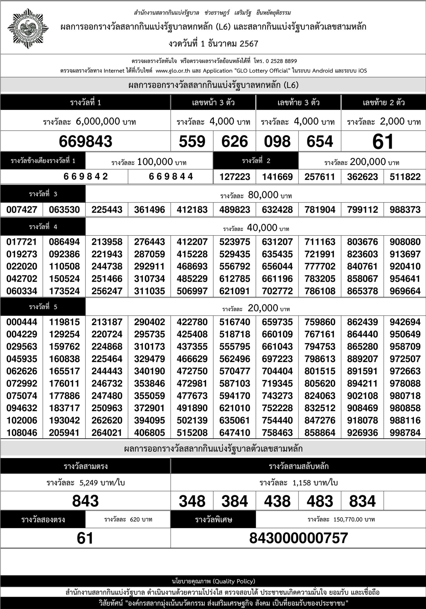 ใบตรวจหวย 1/12/67 พิมพ์ใบตรวจวย ใบตรวจหวย 1 ธันวาคม 2567