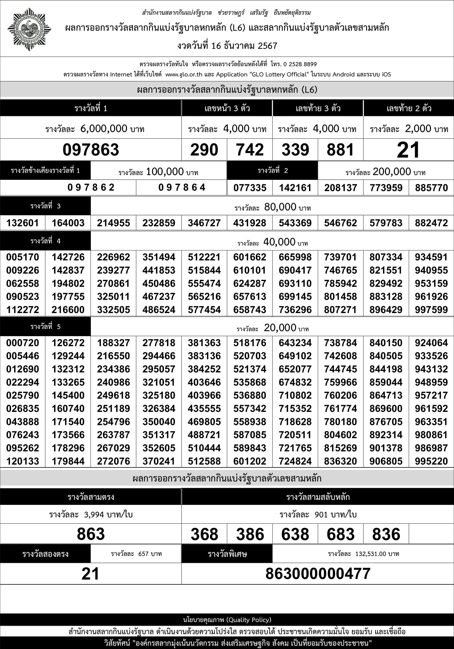 ใบตรวจหวย 16/12/67 พิมพ์ใบตรวจวย ใบตรวจหวย 16 ธันวาคม 2567