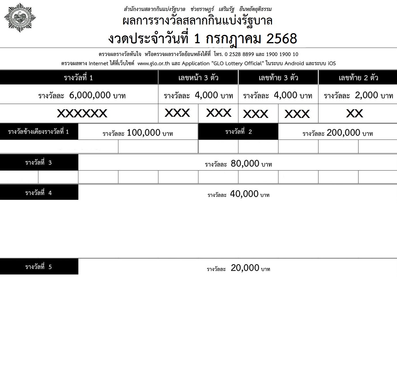ใบตรวจหวย 1/07/68
